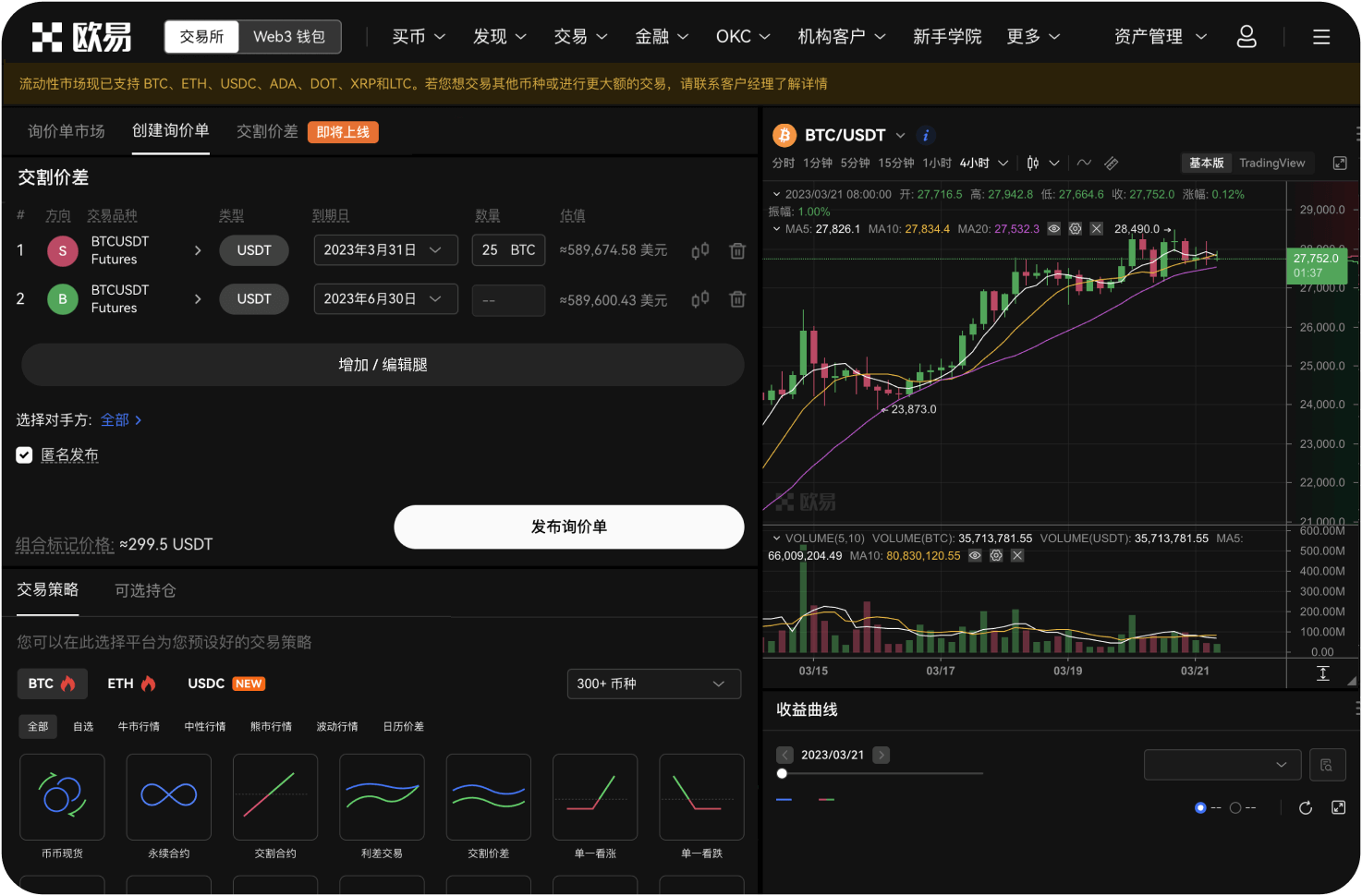 比特币的 realized price 目前是多少